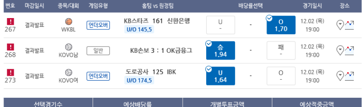 프로토 목요일 국내경기 3경기 깔끔한 올킬 적중 프로토 목요일 국내경기 3경기 깔끔한 올킬 적중