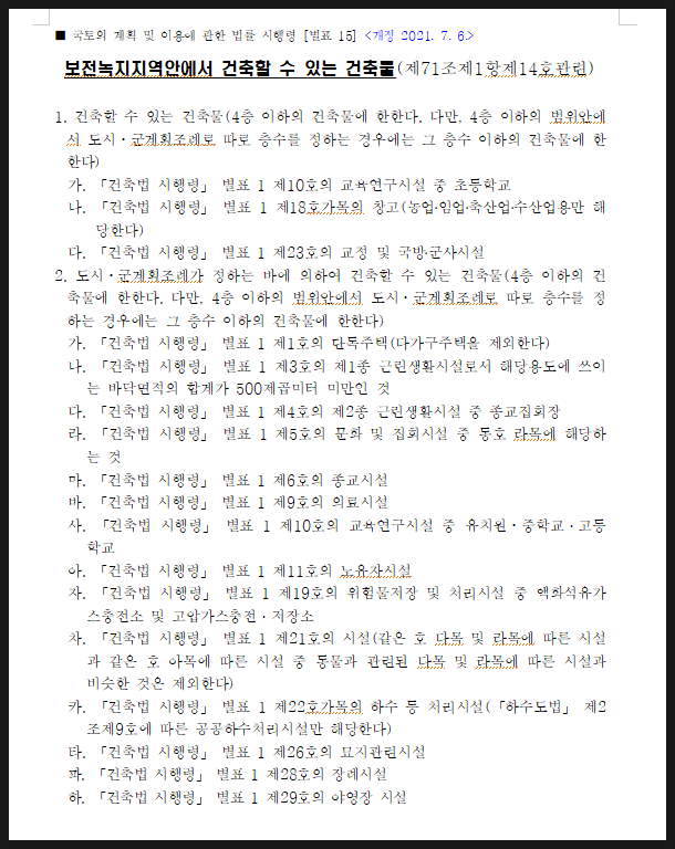  내 땅이 보전녹지지역이면 무엇을 지을 수 있을까?