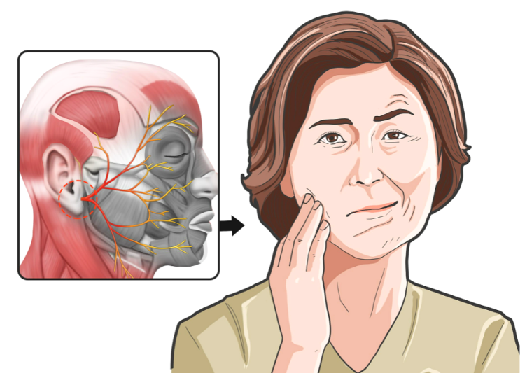  수원구안와사? 이것 '1가지'만 기억하세요.
