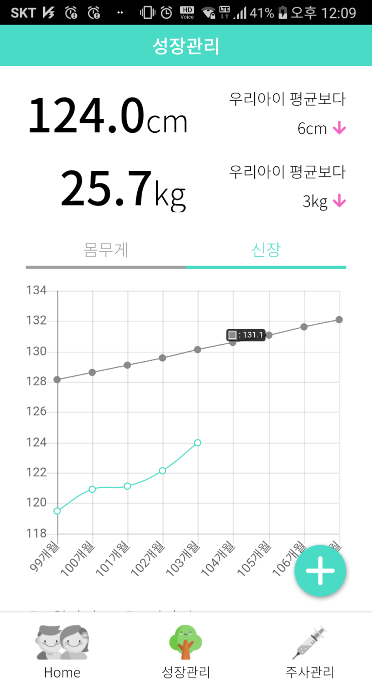  성장호르몬 치료 7개월차_20211111