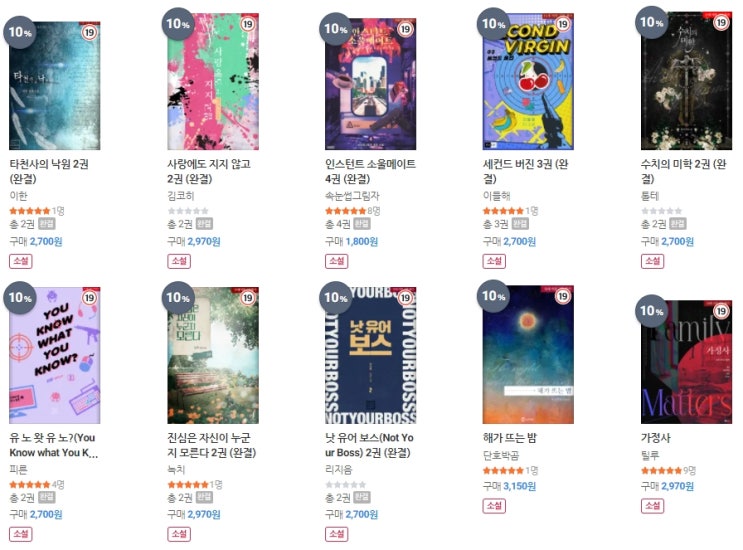 BL소설 신간) 21년 12월 02일 BL소설 신간 BL소설 신간) 21년 12월 02일 BL소설 신간