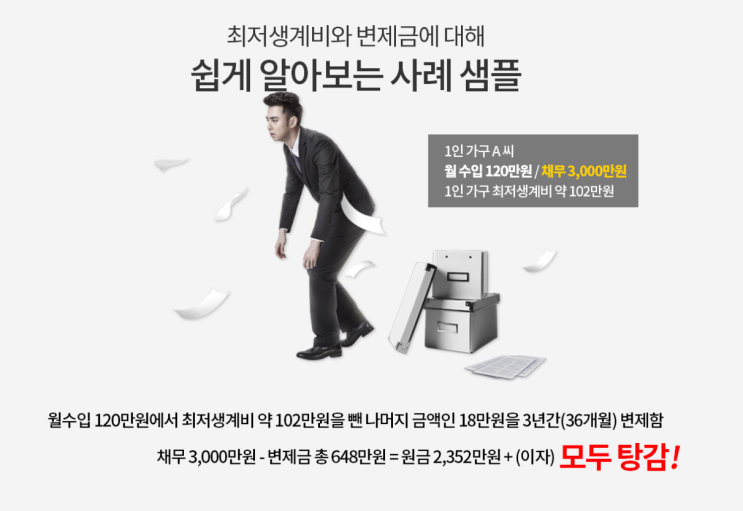  개인회생신청 개인파산신청 광주 전남