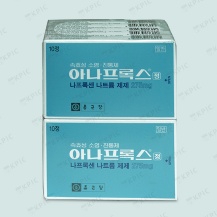 아나프록스정, 꼭 알아야할 내용들(효능/복용법/부작용/주의사항) 아나프록스정, 꼭 알아야할 내용들(효능/복용법/부작용/주의사항)