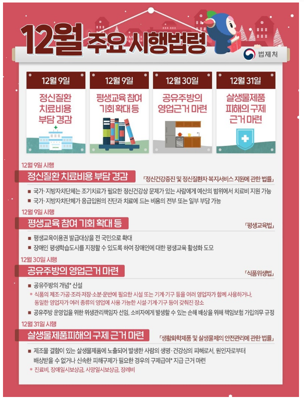 12월 주요 시행법령 한눈에 보기! 법제처 12월 주요 시행법령 한눈에 보기! 법제처