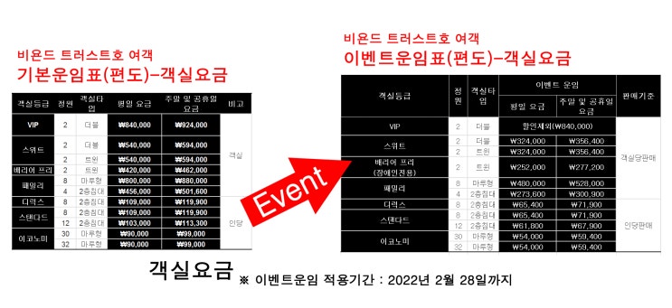  드디어 인천항에서 내 차 타고 제주 가기! 비욘드 트러스트호 신규취항~