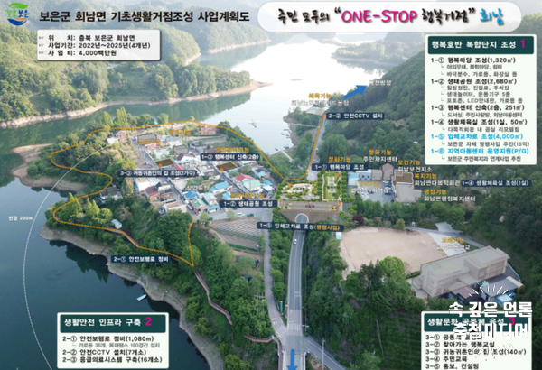  [충청미디어] 보은군 일반농산어촌개발사업 공모로 국비 77억 확보