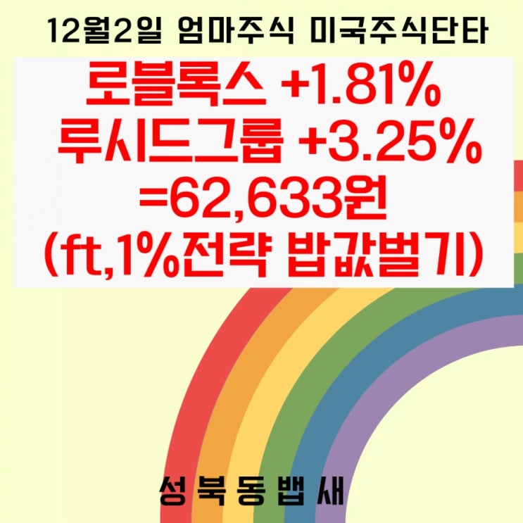  12월2일 미국주식단타 +62,633원(ft,1%전략 밥값벌기)