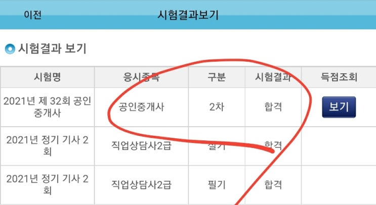  32회 공인중개사 합격률 통계 및 의외로 높은 중개사 시험 결시율 정보