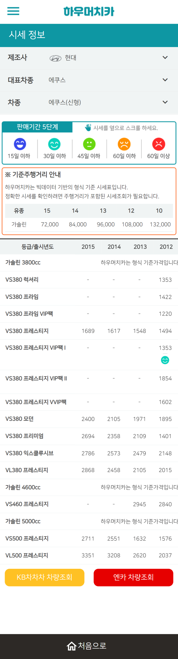 하우머치카 2021년 10월 에쿠스(신형) 중고차가격.시세표