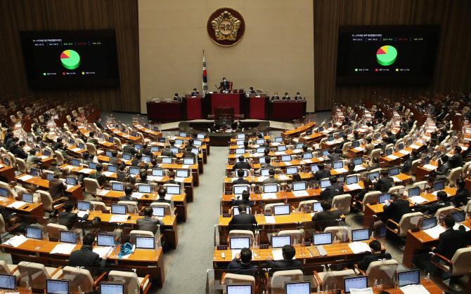 아동수당 지급대상 내년부터 만 7세 미만→만 8세 미만 아동수당 지급대상 내년부터 만 7세 미만→만 8세 미만