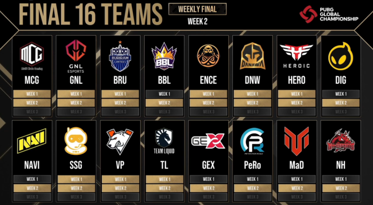  PGC 2021 위클리 서바이벌 2주 차 결과!