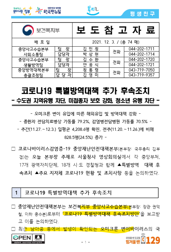  코로나19 특별 방역 대책 후속조치