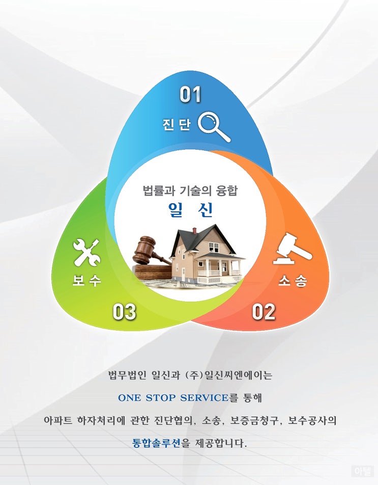  아파트하자소송, 신축아파트 하자 일신씨엔에이 물어보세요