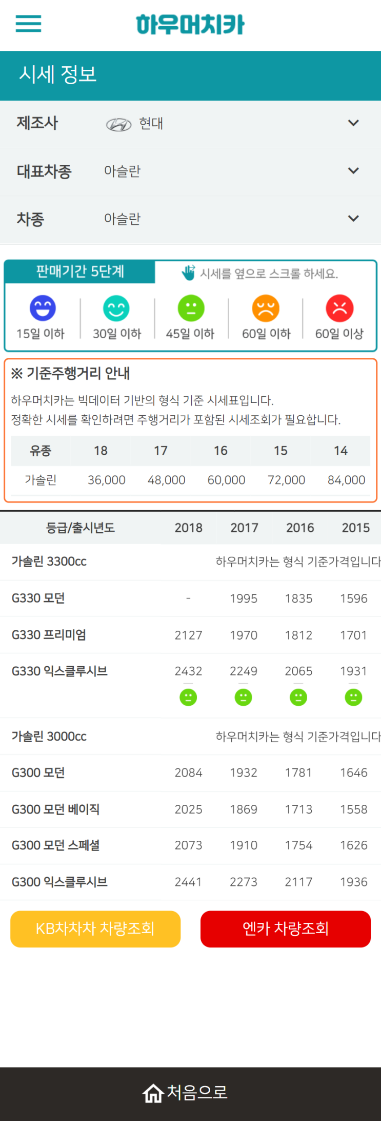 하우머치카 2021년 10월 아슬란 중고차가격.시세표 하우머치카 2021년 10월 아슬란 중고차가격.시세표