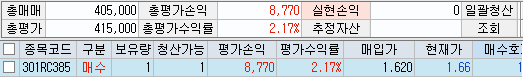  오늘은 풋옵션 매수