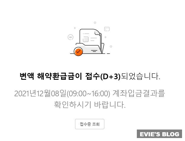 변액연금보험 7년맞이 "해지" 완료 (미래에셋생명 보험 해지 방법)