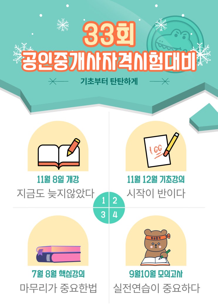  33회 공인중개사 자격시험 대비하는방법 남양주공인중개사학원 시작이반이다 민법천사 합격닷컴 남양주시공인중개사학원추천 구리시공인중개사학원추천 /www.합격닷컴.com