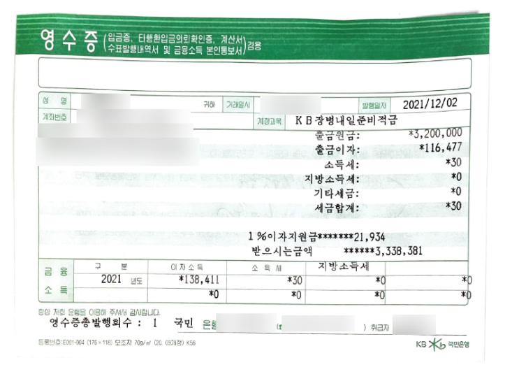  군적금 만기해지 금액(1%이자지원금) -