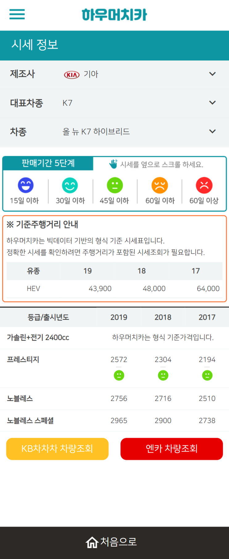 하우머치카 2021년 10월 올 뉴 K7 하이브리드 중고차가격.시세표 하우머치카 2021년 10월 올 뉴 K7 하이브리드 중고차가격.시세표