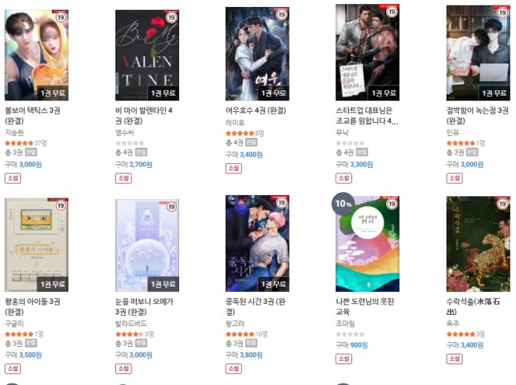 BL소설 신간) 21년 12월 03일 BL소설 신간 BL소설 신간) 21년 12월 03일 BL소설 신간