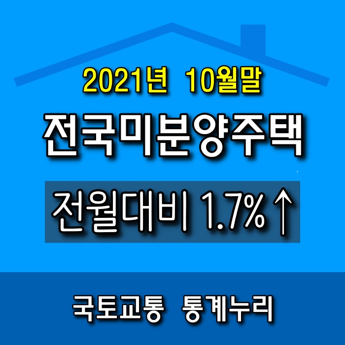  【광주광역시】 미분양 아파트 현황(2021년 10월)