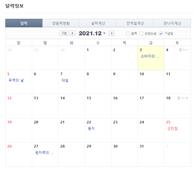  2021년 12월 3일 오늘의 일기