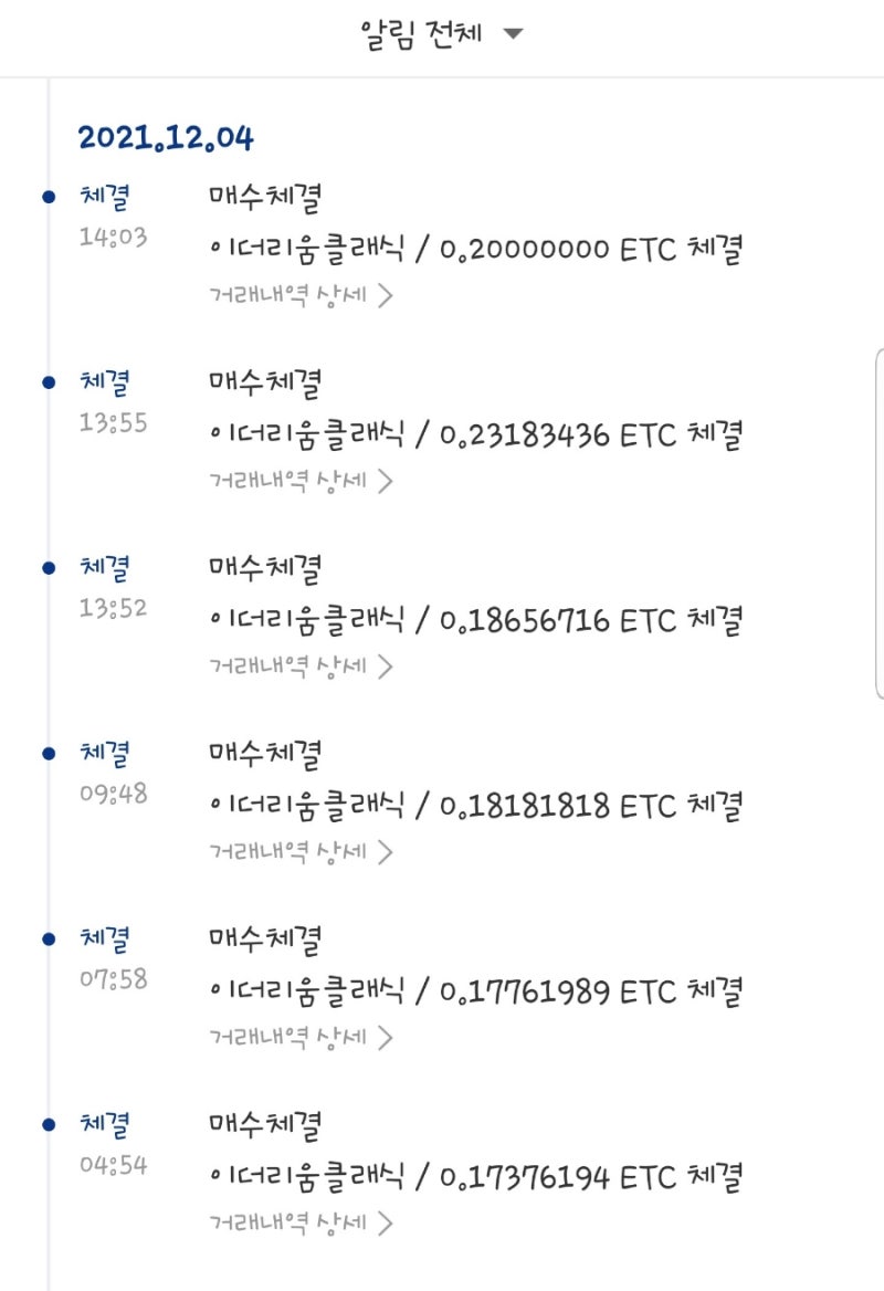 추락하는 것에 날개는 없다 이더리움 클래식 7번째 매수알람 드루와 드루와 : 네이버 블로그