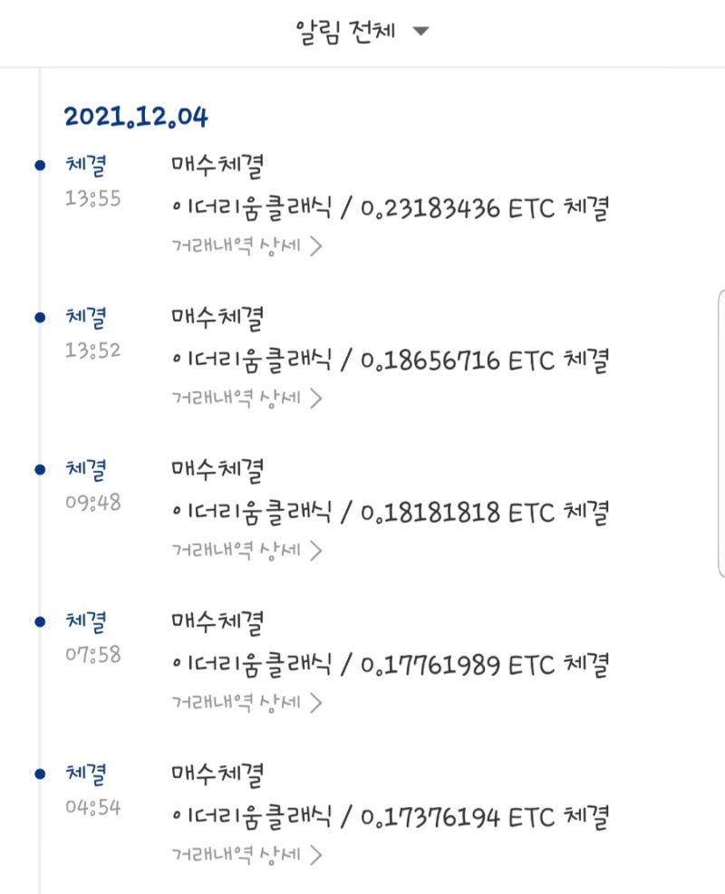 추락하는 것에 날개는 없다 이더리움 클래식 7번째 매수알람 드루와 드루와 : 네이버 블로그