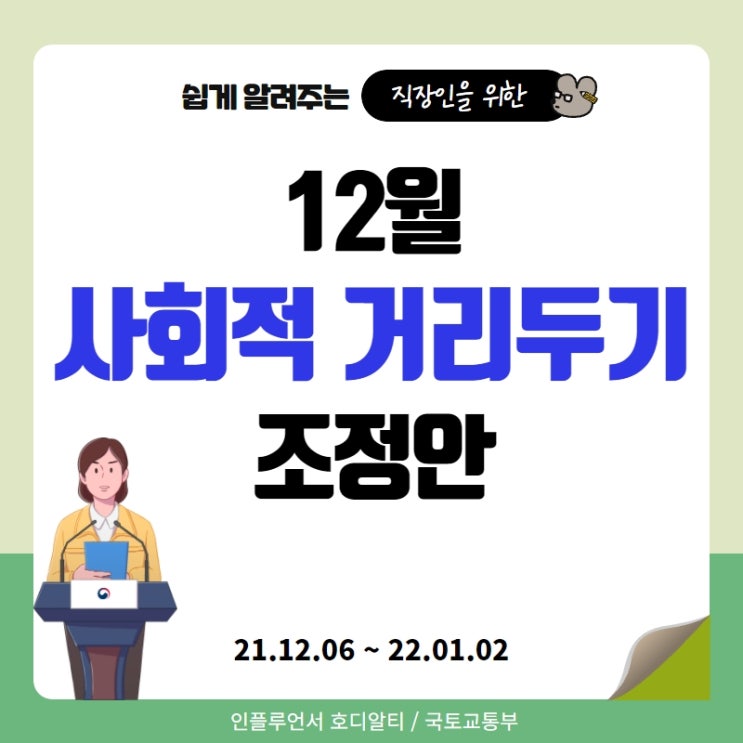 사회적 거리두기, 12월 거리두기 조정안 (21.12.06~22.01.02)