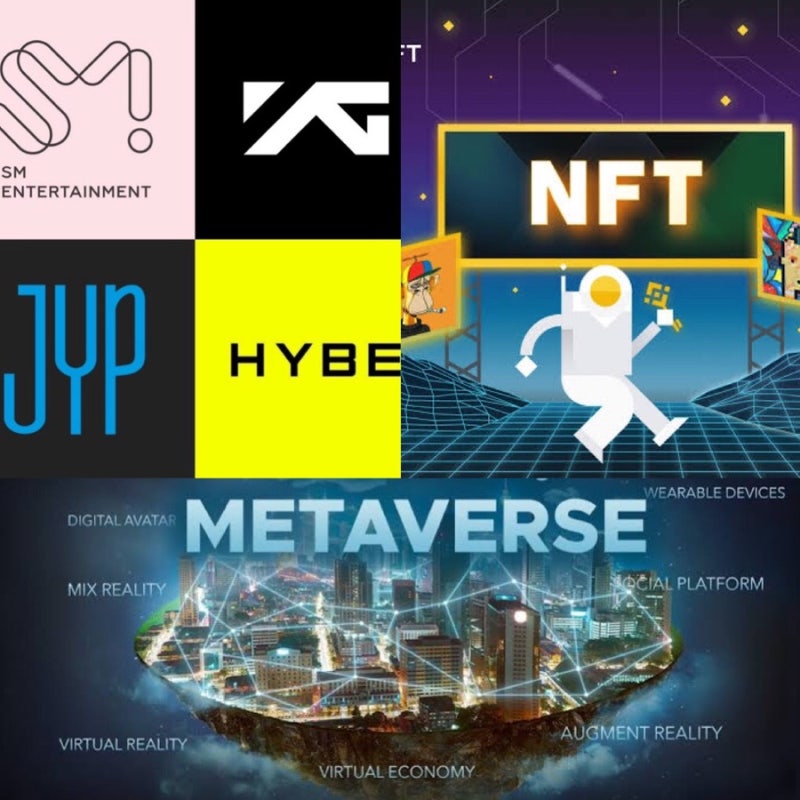 엔터/팬덤 문화 x NFT” - NFT로 더욱 가까워진 Metaverse : 네이버 블로그