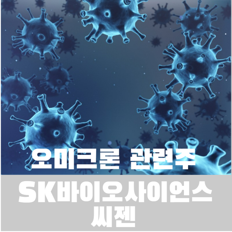  오미크론 뜻, 증상, 관련주인 SK바이오사이언스와 씨젠 주가