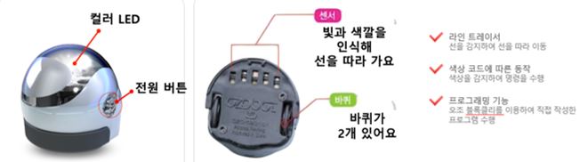  나만 모르는 4차산업의 필수교육 코딩, 오조봇교육을 하다