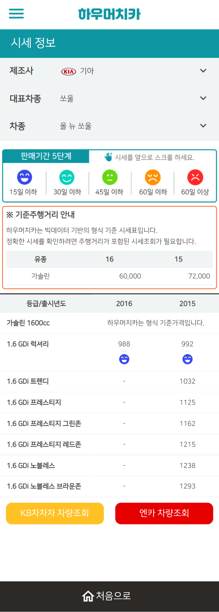 하우머치카 2021년 10월 올 뉴 쏘울 중고차가격.시세표 하우머치카 2021년 10월 올 뉴 쏘울 중고차가격.시세표