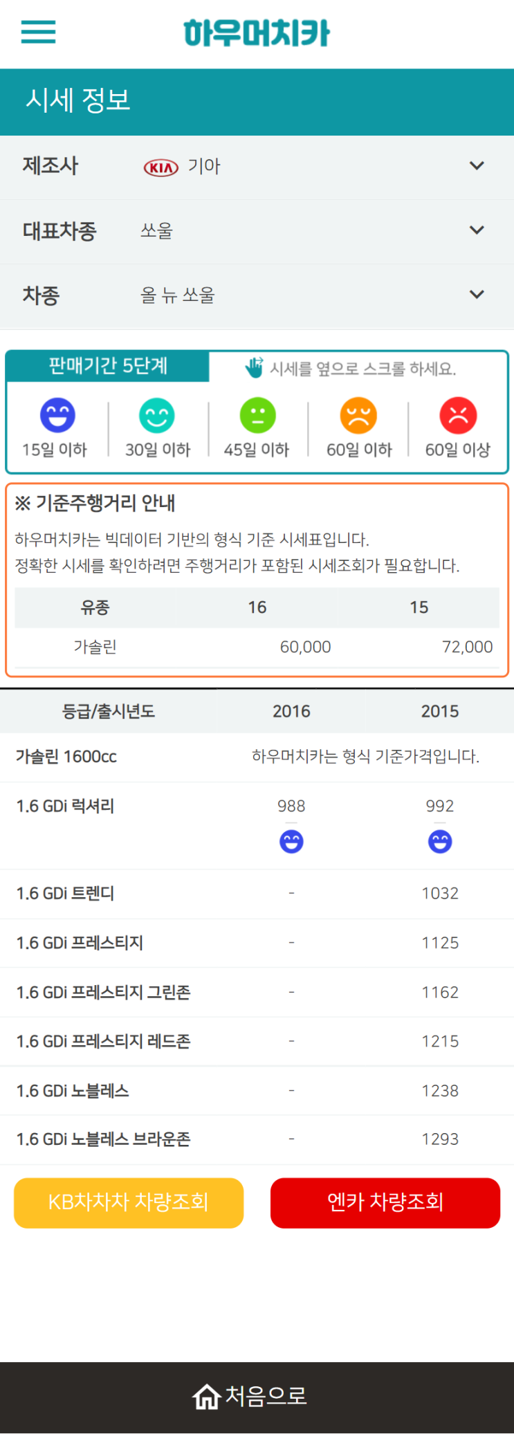 하우머치카 2021년 10월 올 뉴 쏘울 중고차가격.시세표