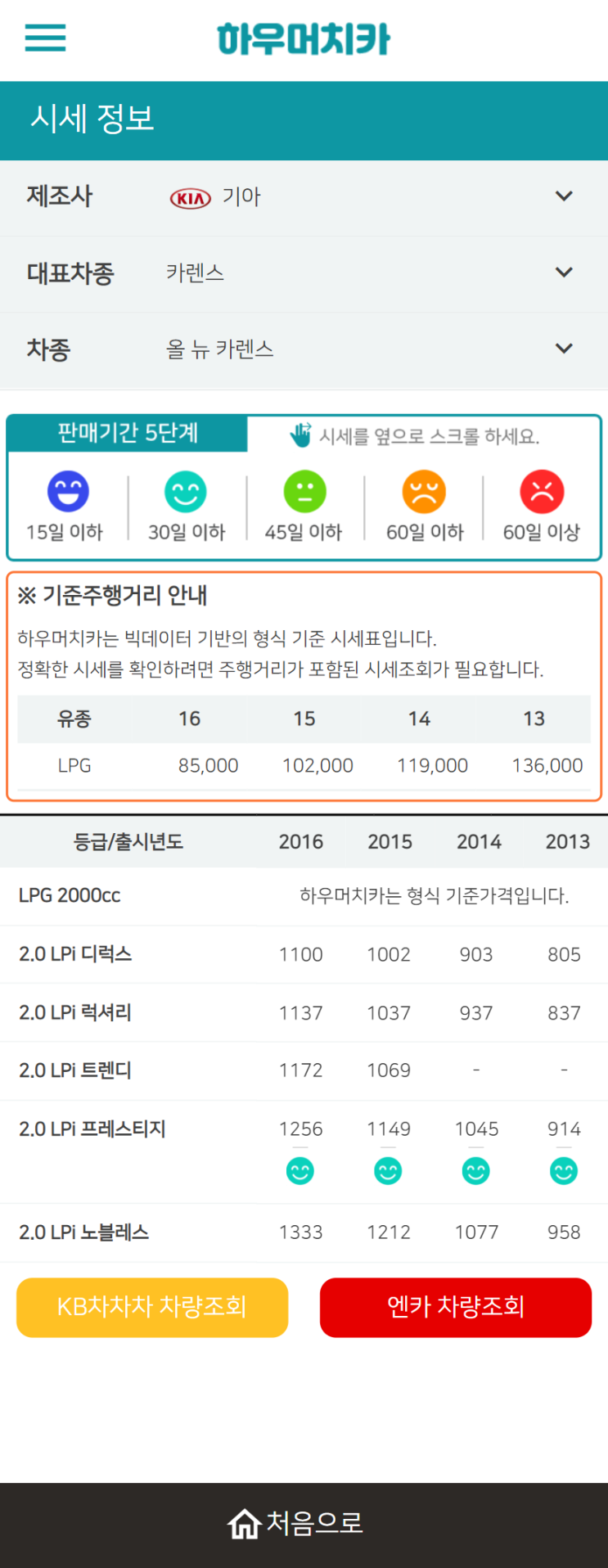 하우머치카 2021년 10월 올 뉴 카렌스 중고차가격.시세표 하우머치카 2021년 10월 올 뉴 카렌스 중고차가격.시세표