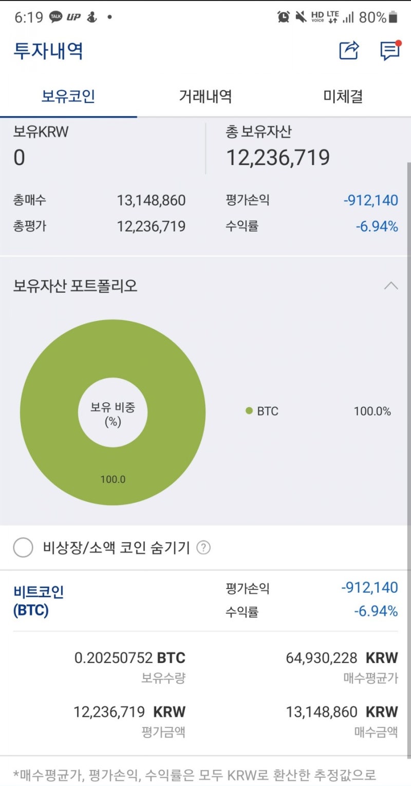 21/12/04(토) 이더리움 전량 매도. 전액 비트코인 매수 : 네이버 블로그