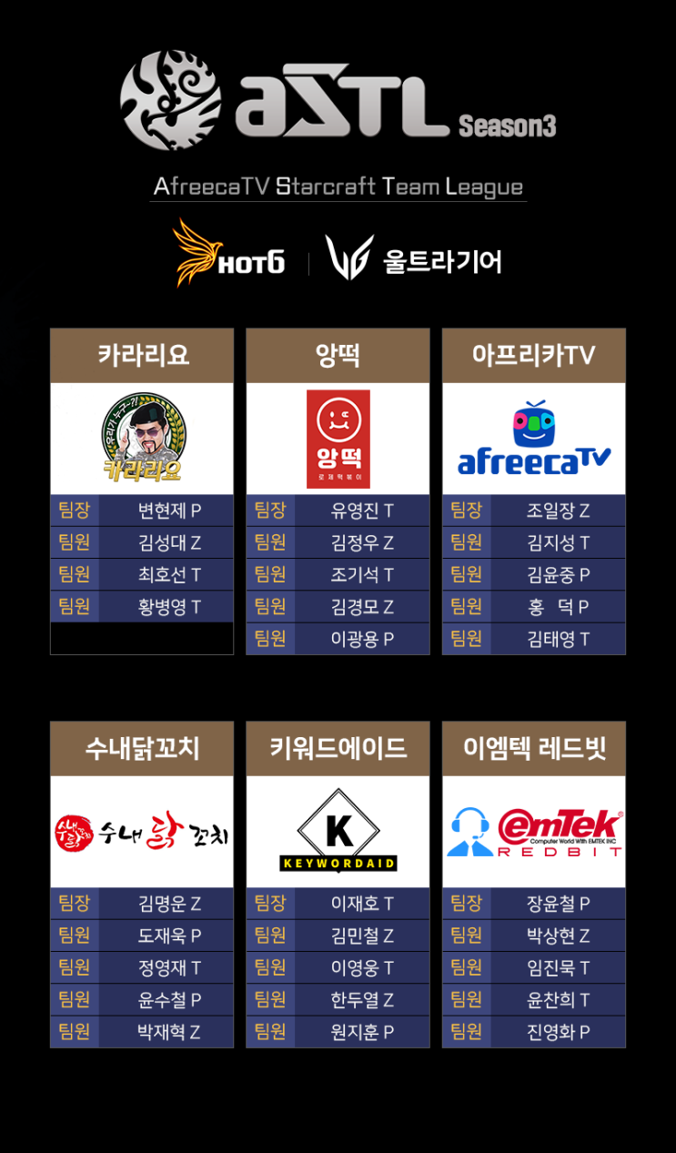  스타 ASL 팀리그(ASTL) 시즌 3 일정 및 대진표,엔트리