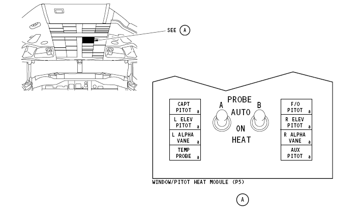 B738 ELEV PITOT / ALPHA VANE / TEMP PROBE Light 발생 시 제한사항 / Probe anti ...