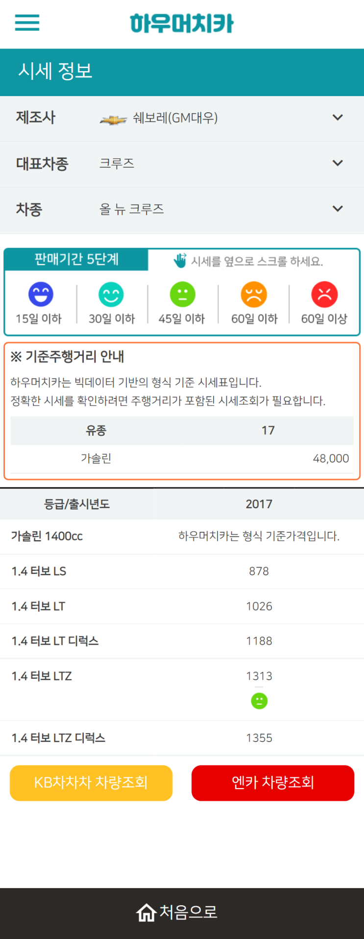 하우머치카 2021년 10월 올 뉴 크루즈 중고차가격.시세표 하우머치카 2021년 10월 올 뉴 크루즈 중고차가격.시세표