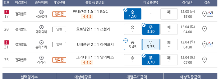 프로토 12월 첫 주말 금요일 경기는 한폴낙으로 시작 프로토 12월 첫 주말 금요일 경기는 한폴낙으로 시작