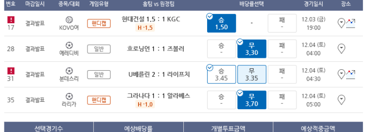 프로토 12월 첫 주말 금요일 경기는 한폴낙으로 시작