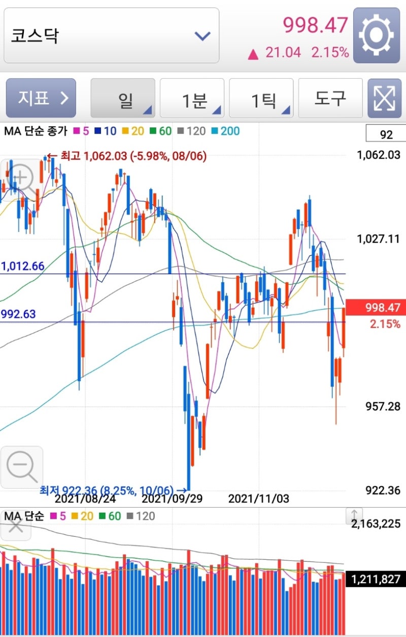 노스볼트, 폭스바겐, 브리티시볼트 등 유럽배터리업체 4조원대 설비투자 한국장비업체 수혜 관련주 : 네이버 블로그