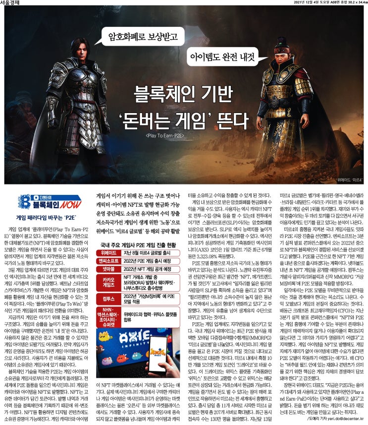  부자되는 경제뉴스 2021.12.04