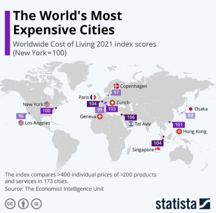 The World's Most Expensive Cities