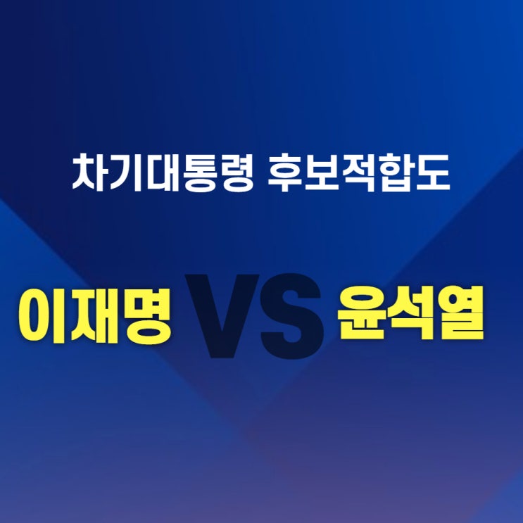  차기대통령 후보적합도 , 이재명과 윤석열 여론조사