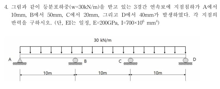  [토목구조기술사] 118회 2교시 4문 풀이