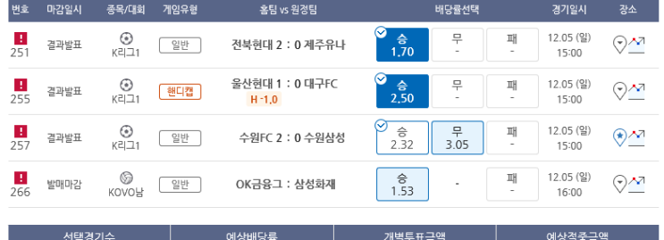 프로토 Proto 일요일 낮경기는 한폴낙 프로토 Proto 일요일 낮경기는 한폴낙