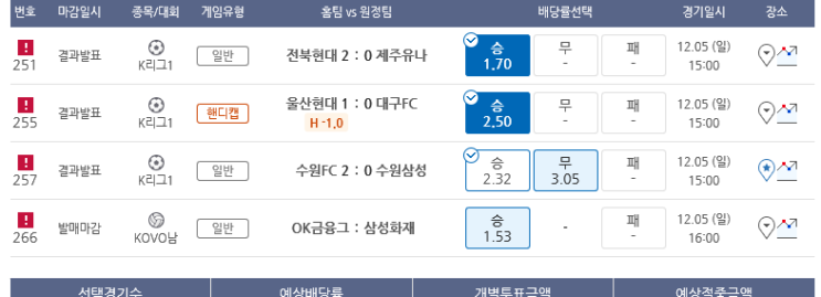 프로토 Proto 일요일 낮경기는 한폴낙