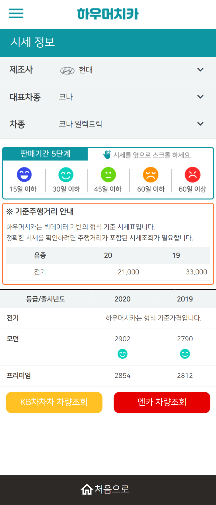 하우머치카 2021년 10월 코나 일렉트릭 중고차가격.시세표