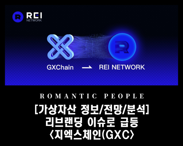 [가상화폐 정보/분석/전망] 중국 3대 퍼블릭체인_리브랜딩 이슈(REI NETWORK)로 바이낸스/업비트에서 주목&lt;지엑스체인(GXChain)&gt;